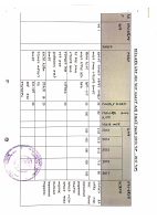 2013 Seconday school score Card.pdf